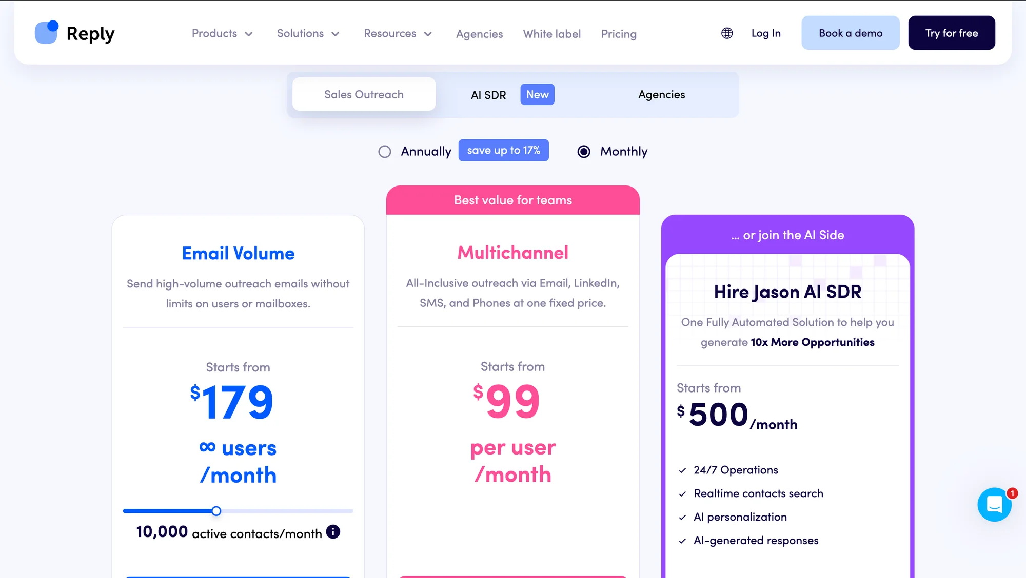 Reply pricing
