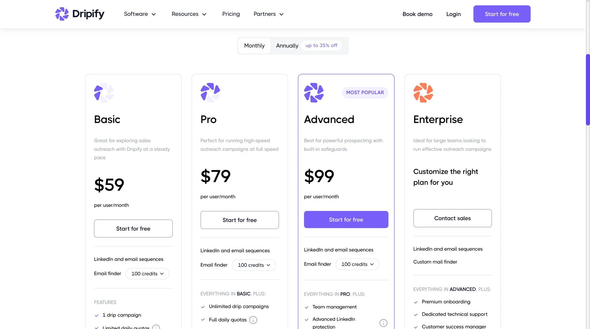 Dripify monthly price