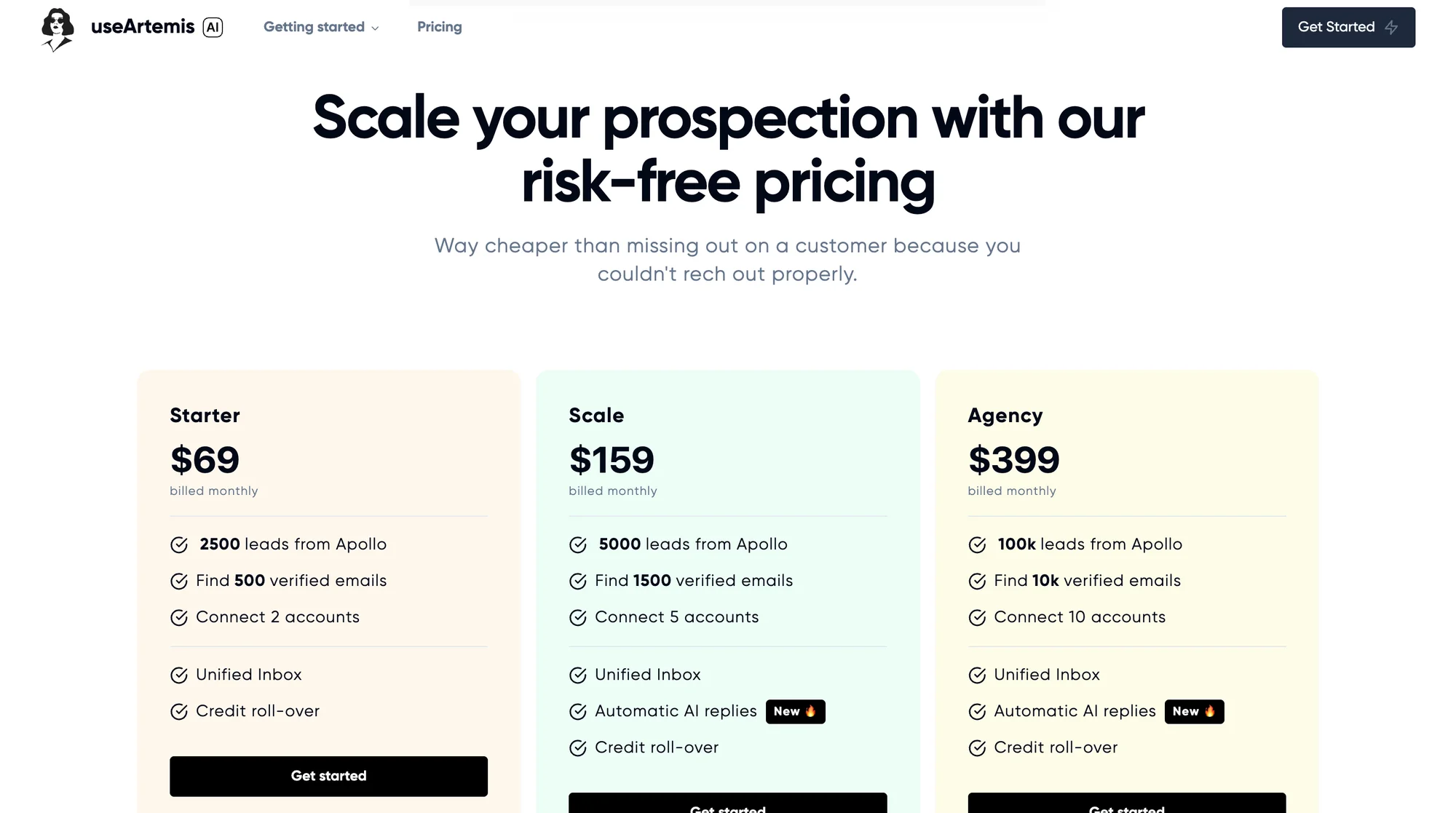 UseArtรฉmis pricing