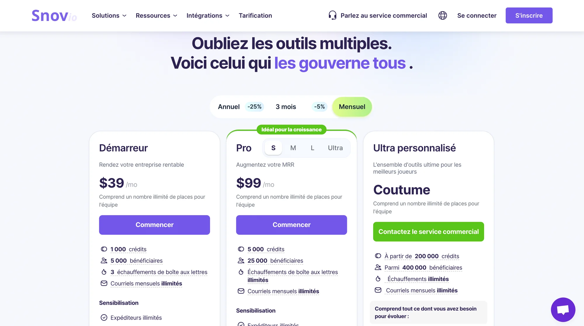 Snov.io prix