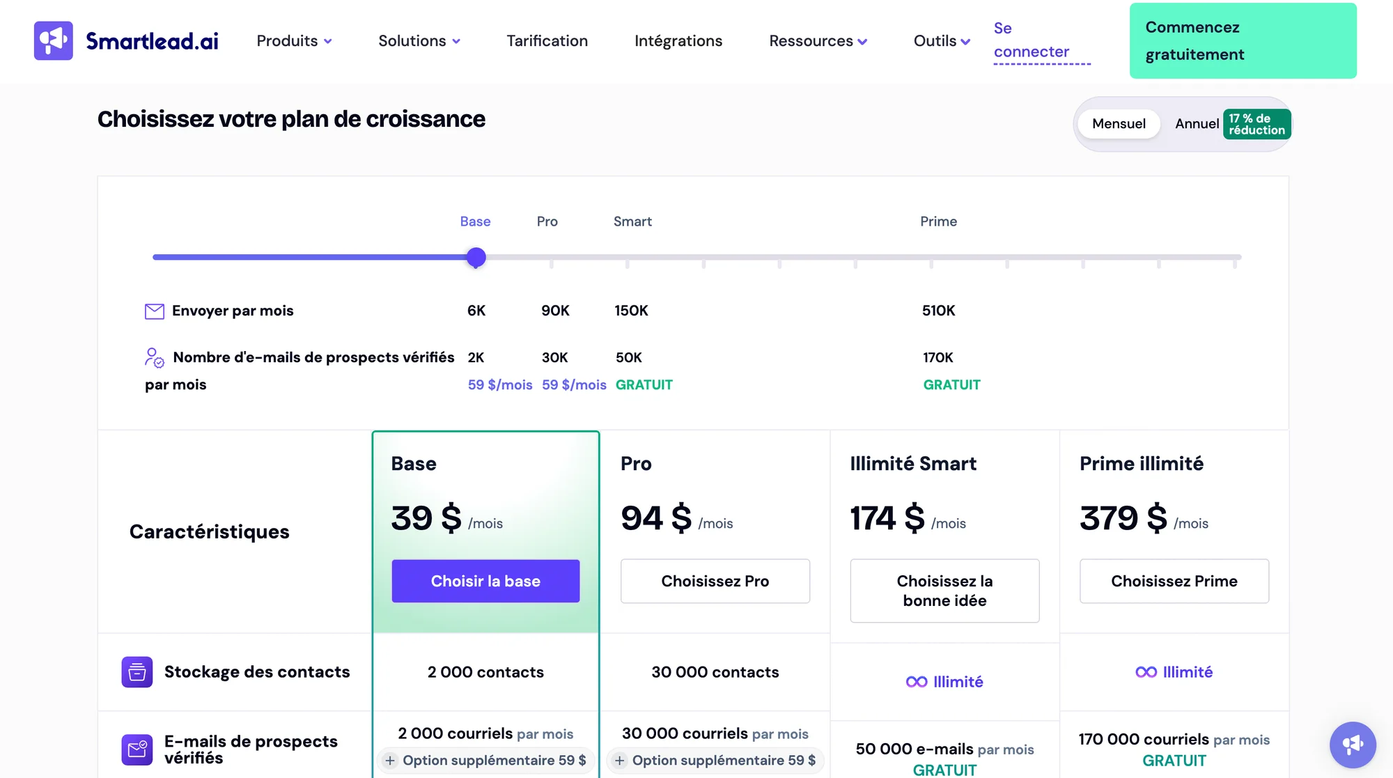 Smartlead.ai prix