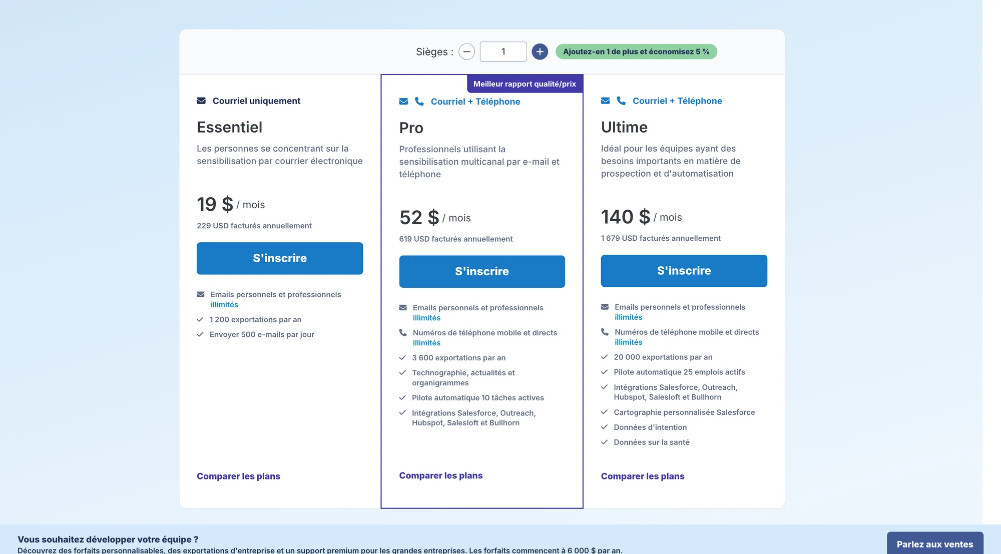 Alternative à LeadIQ Rocketreach