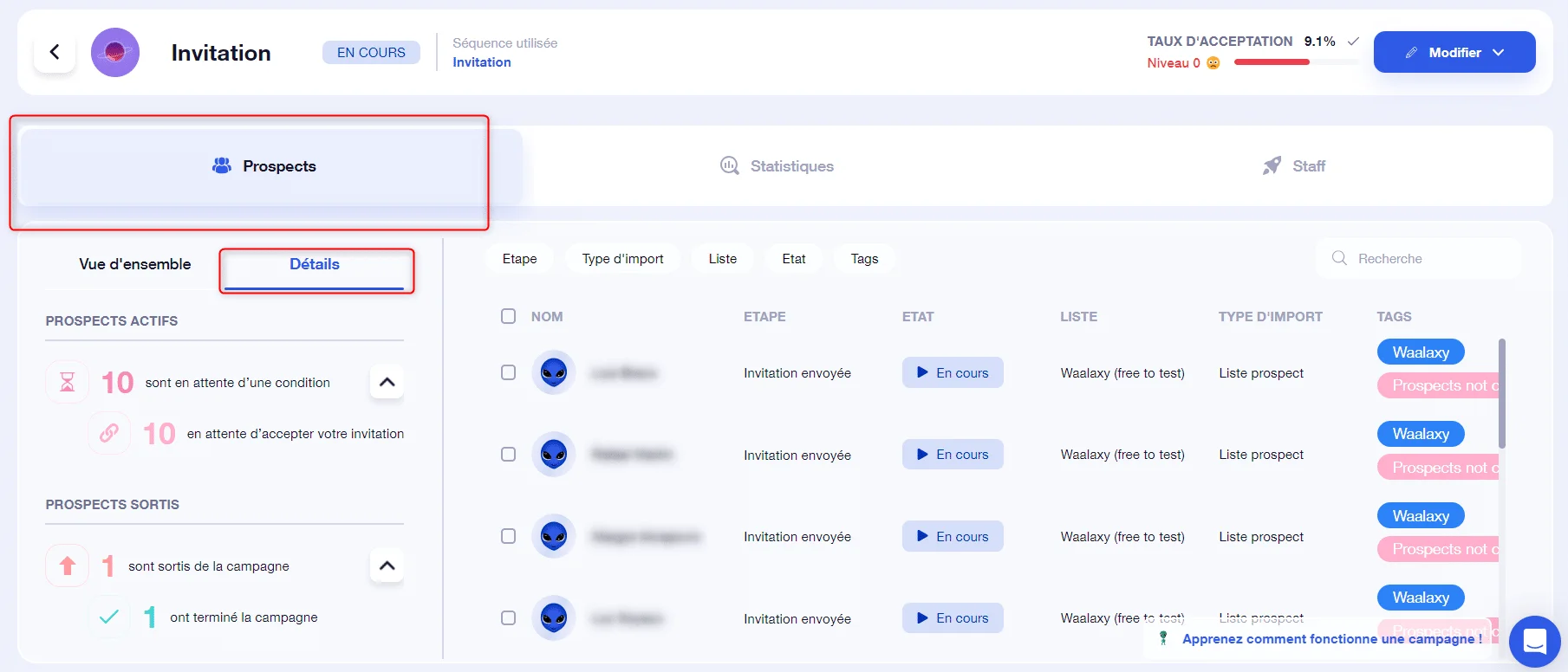 Campaign status indicators