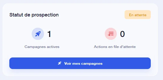 Prospecting indicators