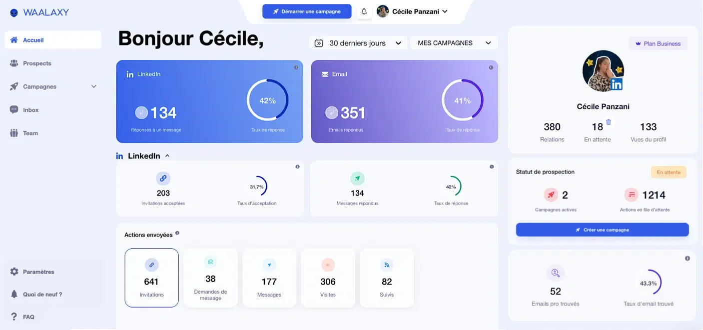 Waalaxy data