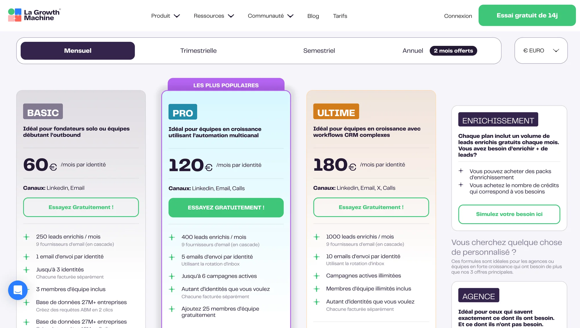La growth machine prix