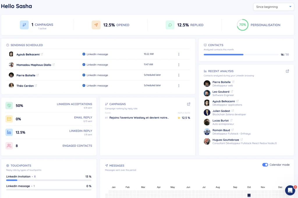 dashboardus 1024x681
