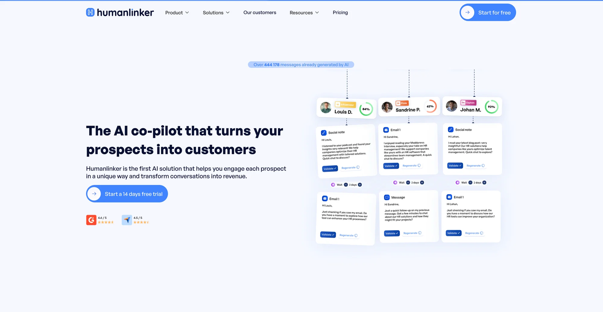 Humanlinker review