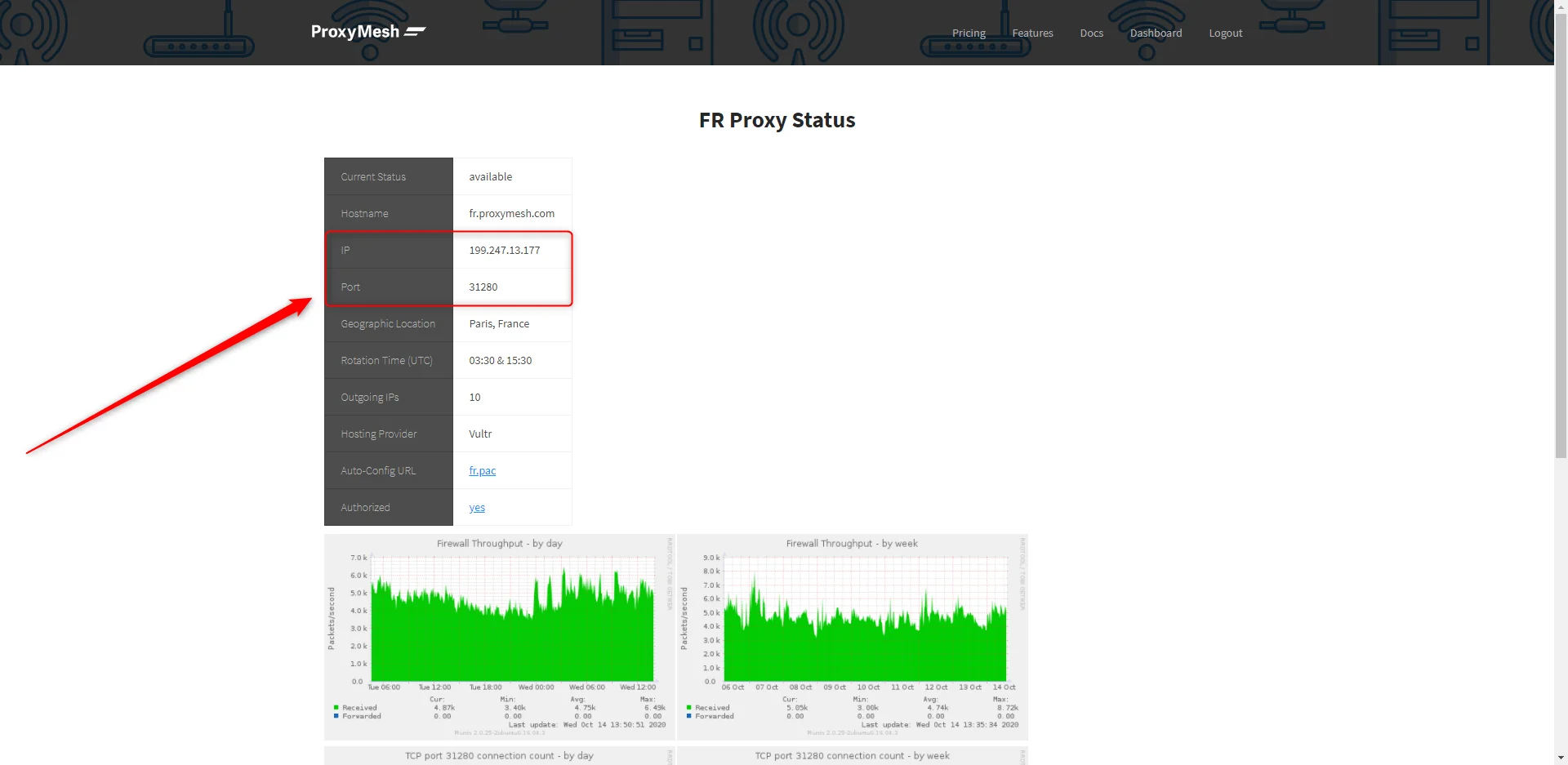 Tableau de bord Proxymesh statut proxy