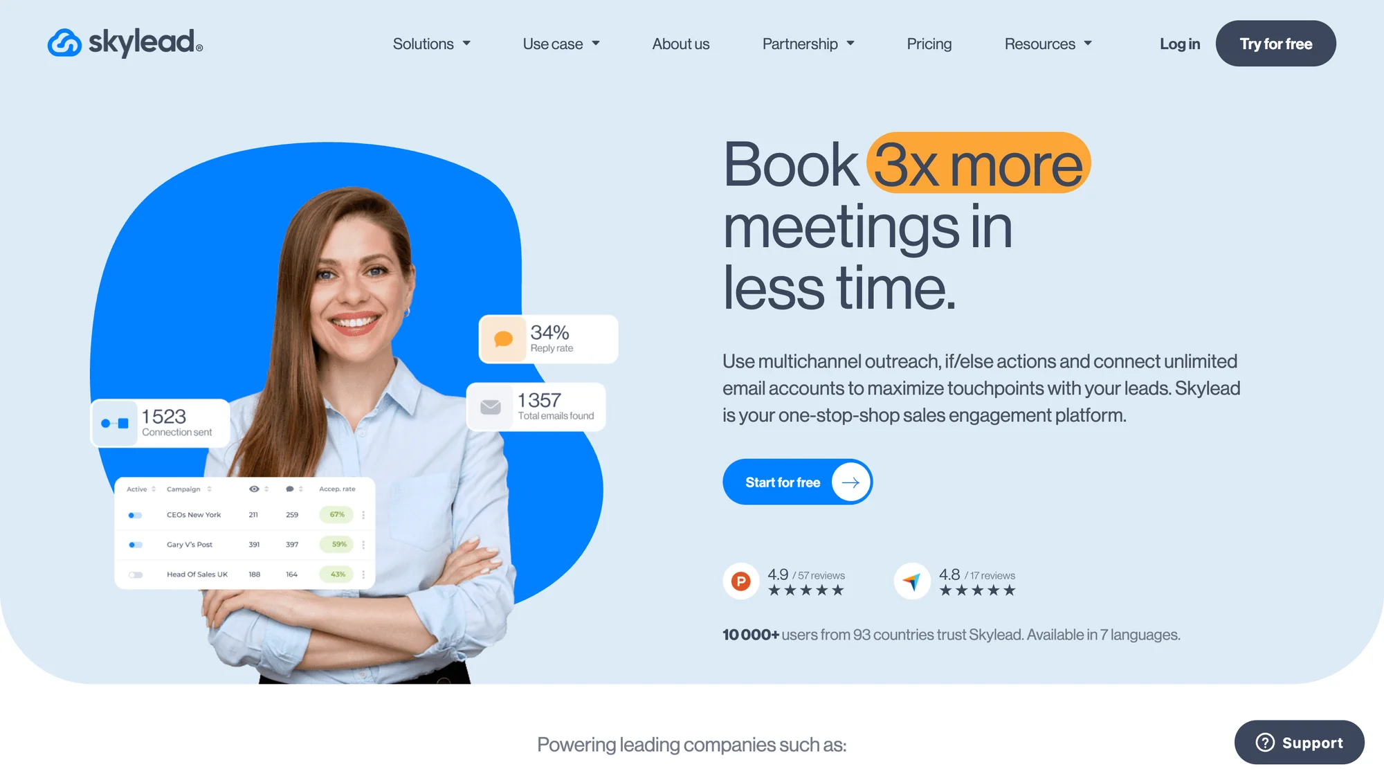 Skylead vs expandi.io