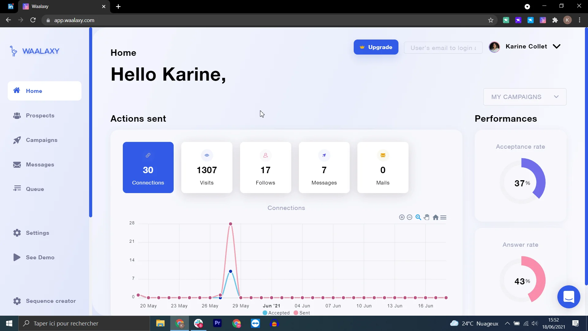 Dashboard Waalaxy campagne prospection LinkedIn