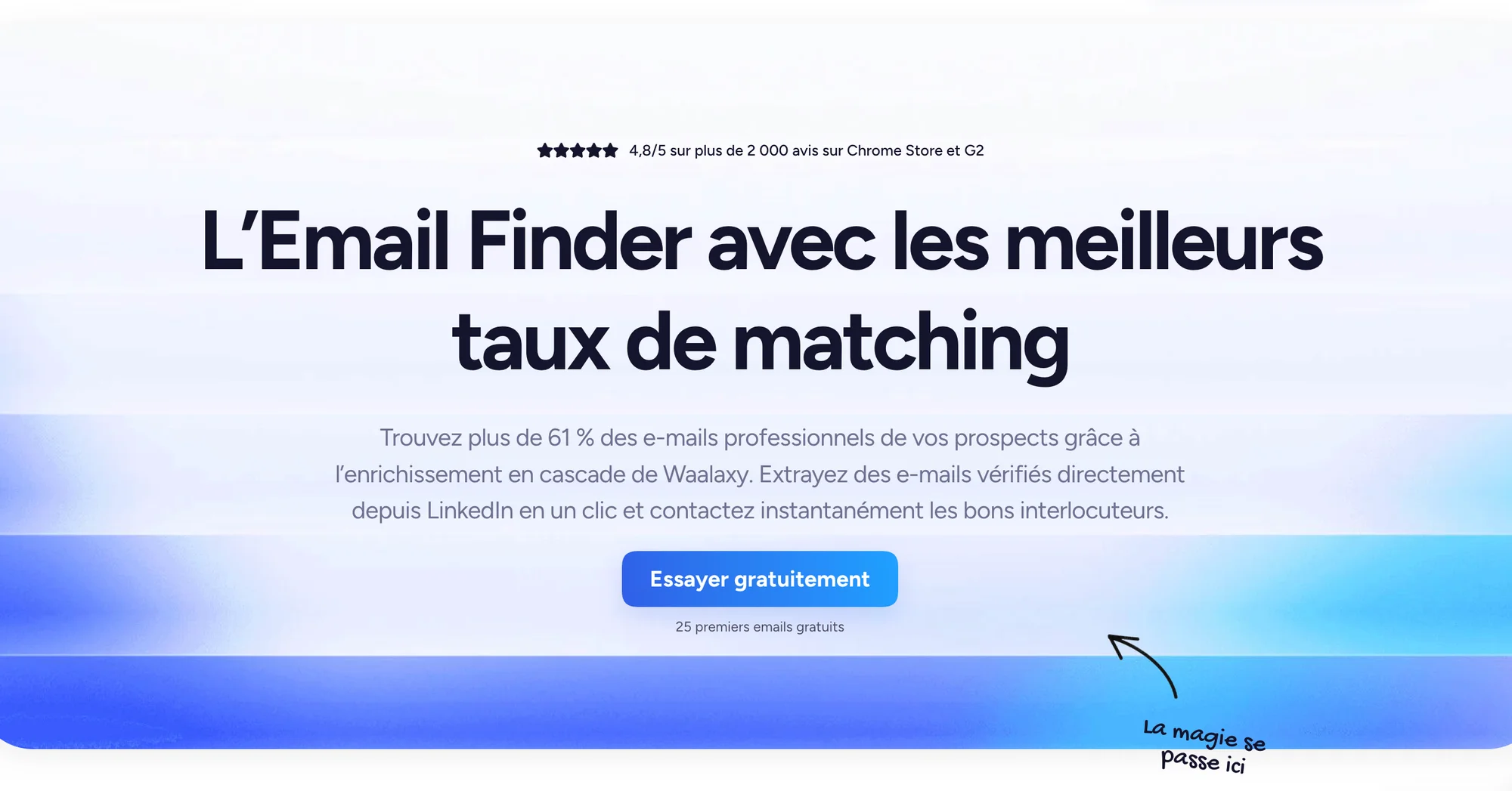 email finder waalaxy