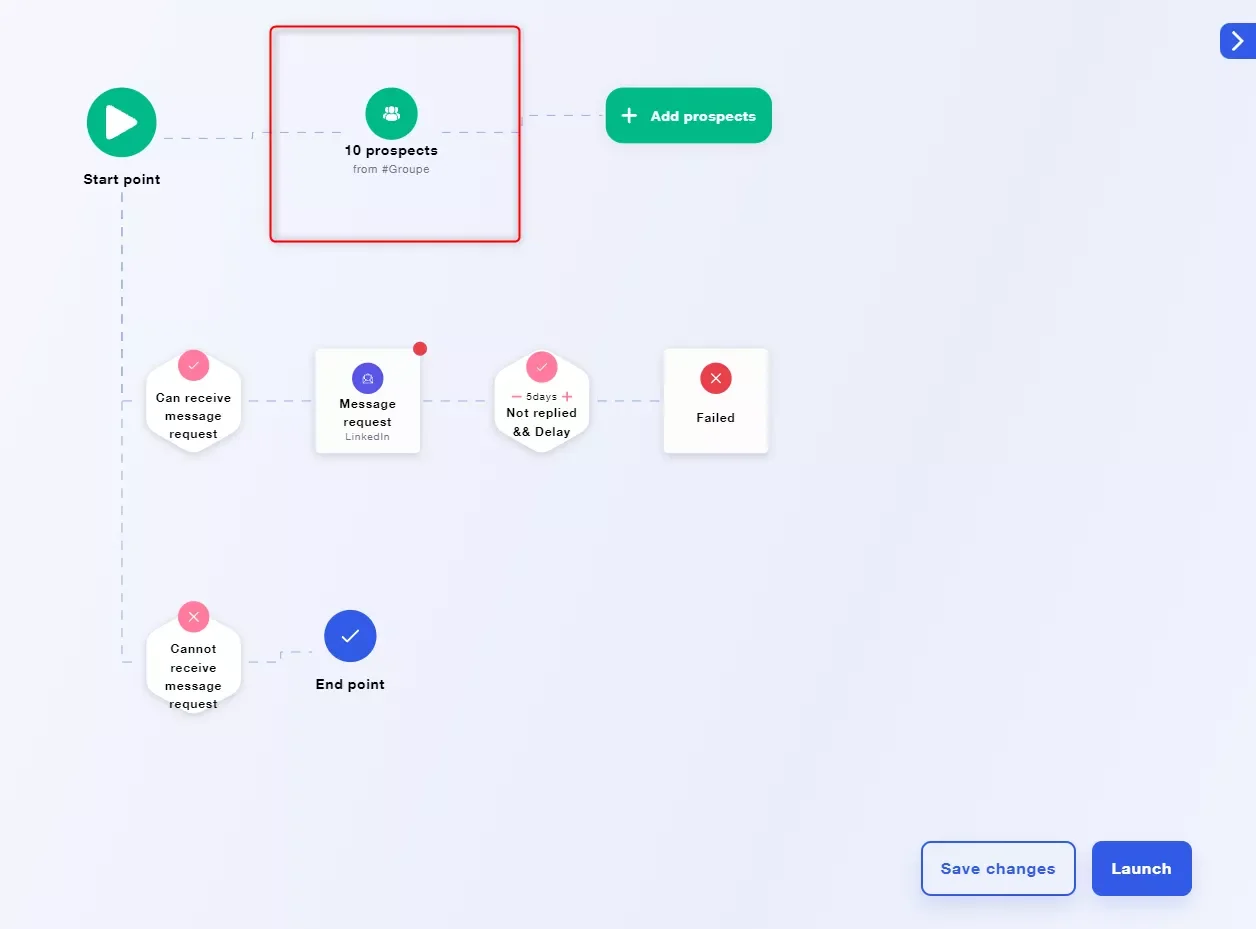 Workflow prospection LinkedIn Waalaxy