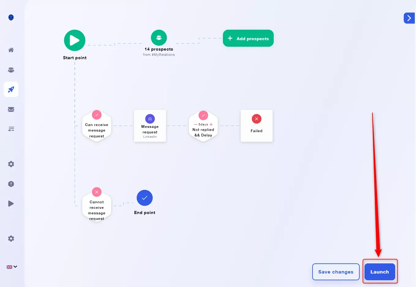 Workflow prospection Waalaxy LinkedIn
