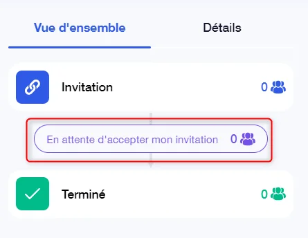 "Vue d'ensemble : Invitation - En attente d'accepter mon invitation (0)"