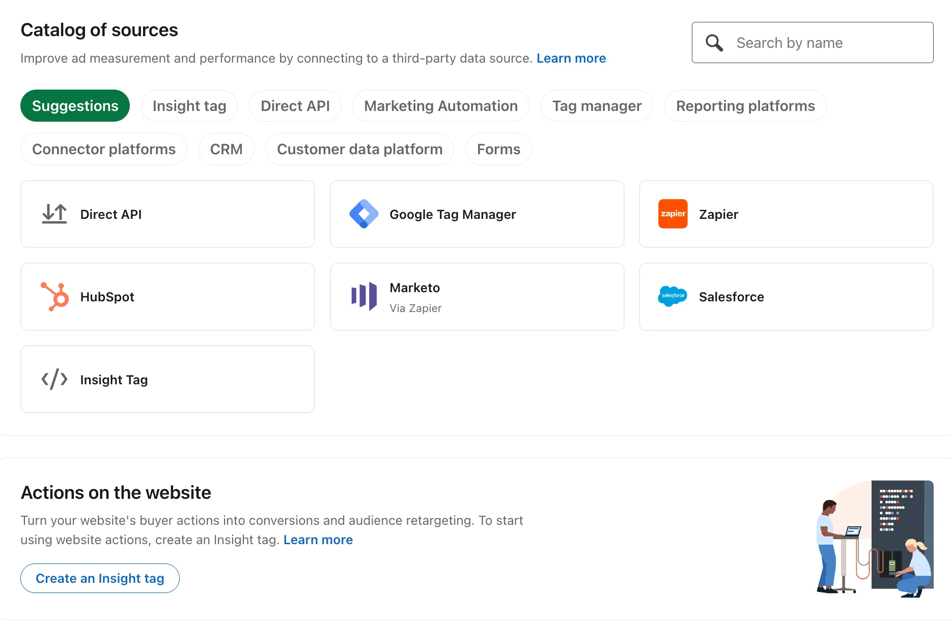 External LinkedIn Ads resources
