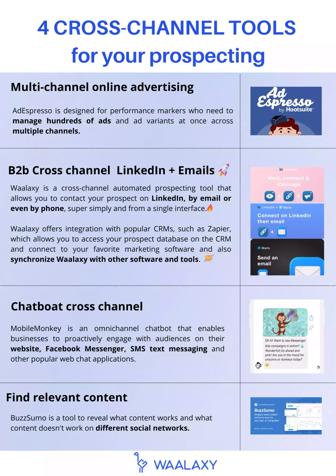 multi channel strategy