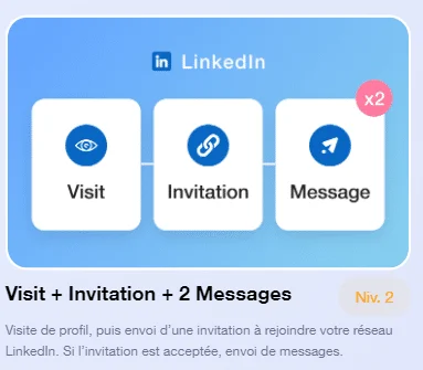 sequence-waalaxy-visite-invitation-message