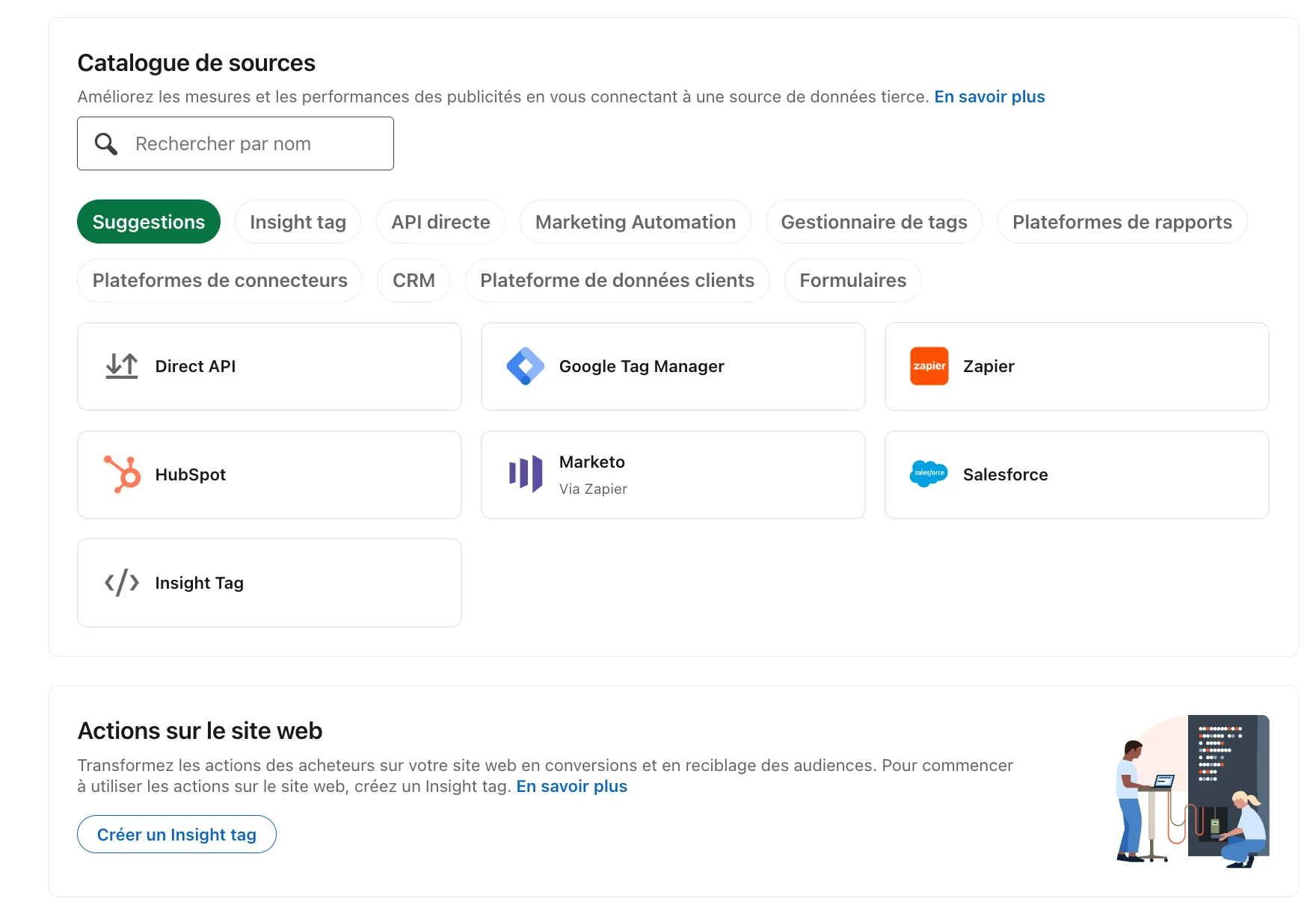ressources externes LinkedIn ADS
