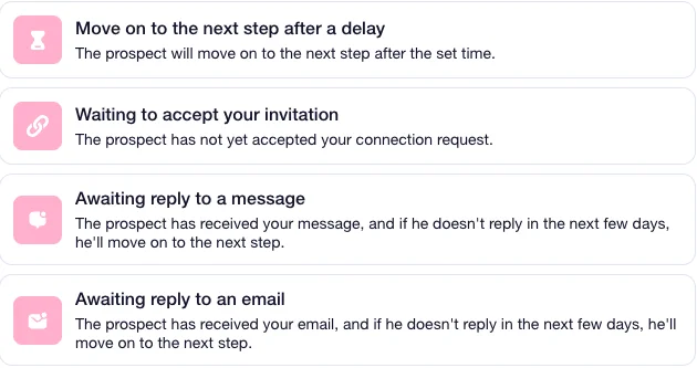 waalaxy campaign waiting for a condition