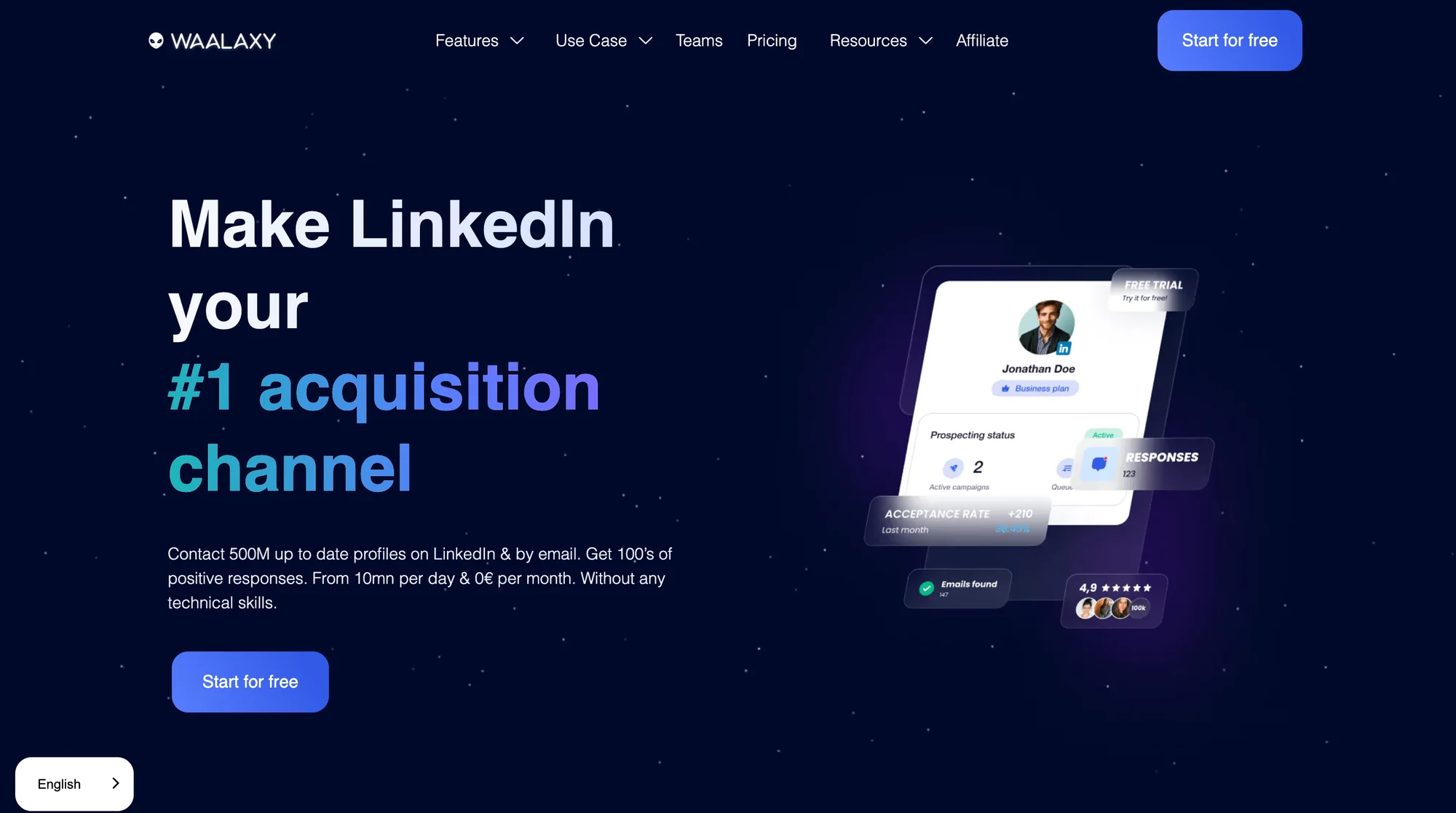Waalaxy for your LinkedIn comments automation strategy