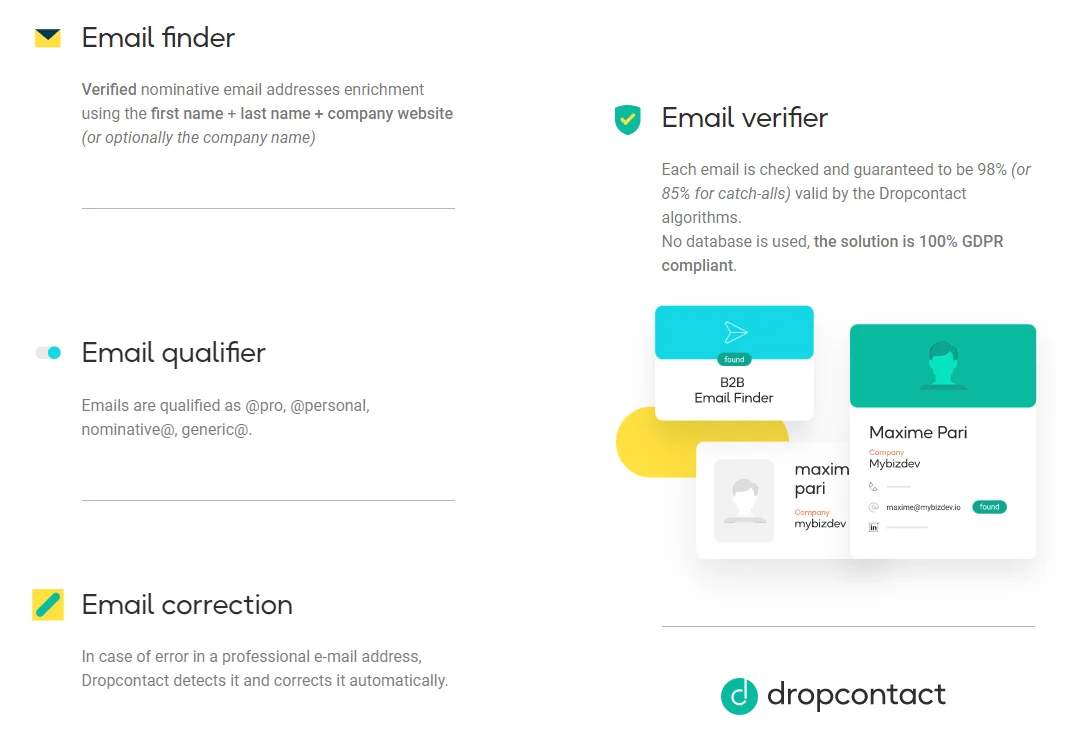 Fonctionnalités email finder Dropcontact