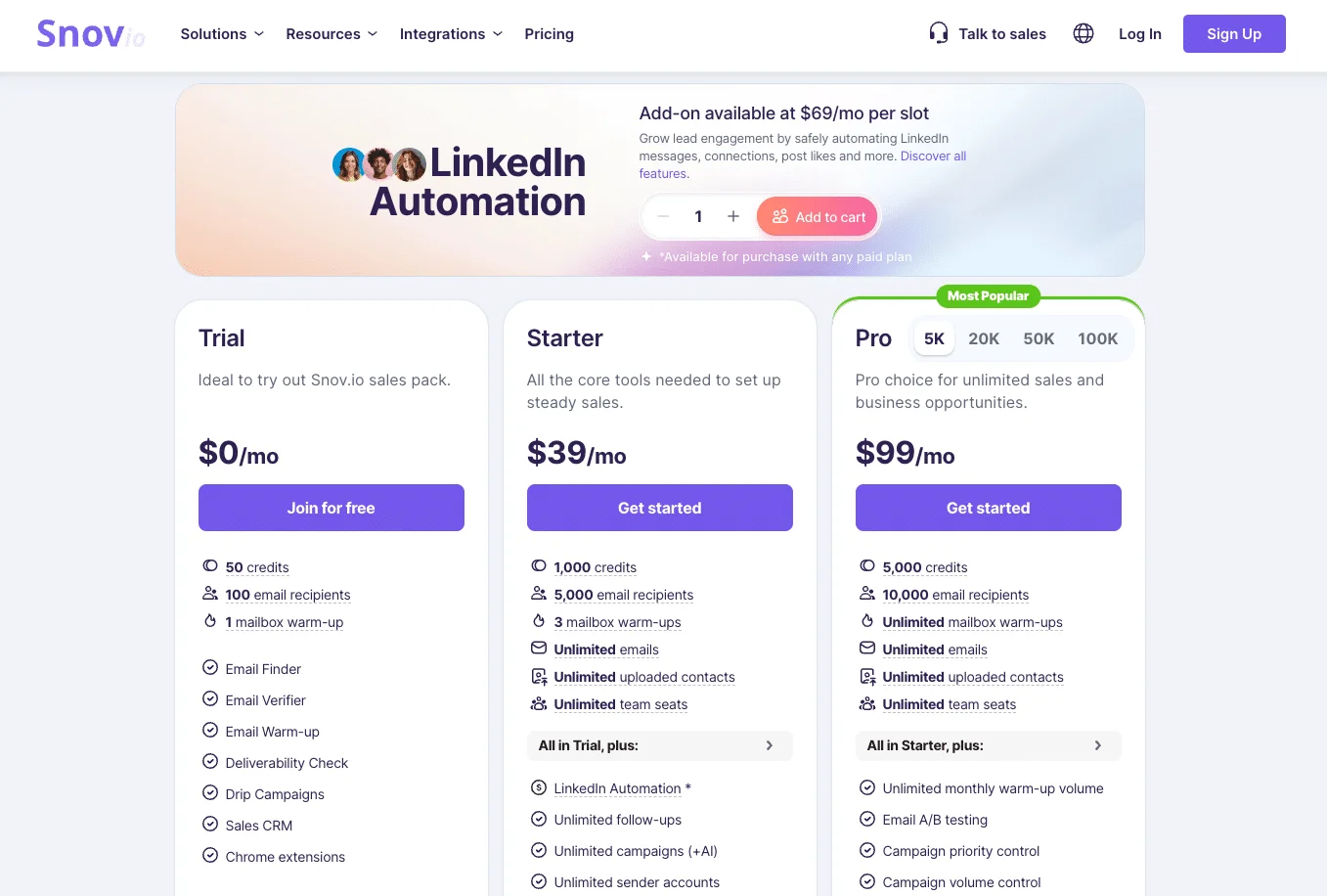 Page de tarification de Snov.io pour l'automatisation LinkedIn, offres de base, standard et pro.