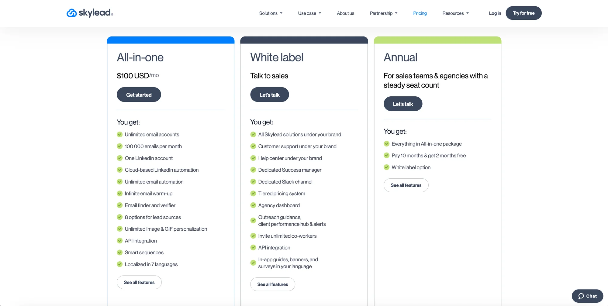Skylead pricing