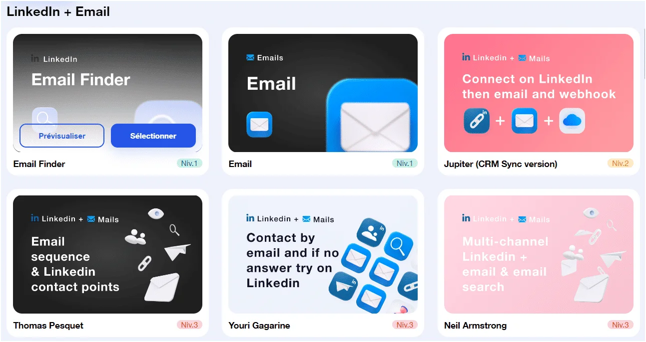 Email finder LinkedIn outils prospection
