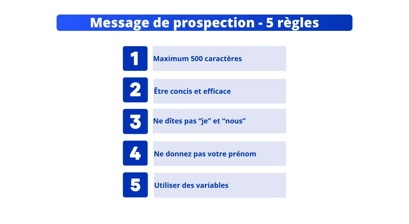 messages de prospection 5 règles d'or