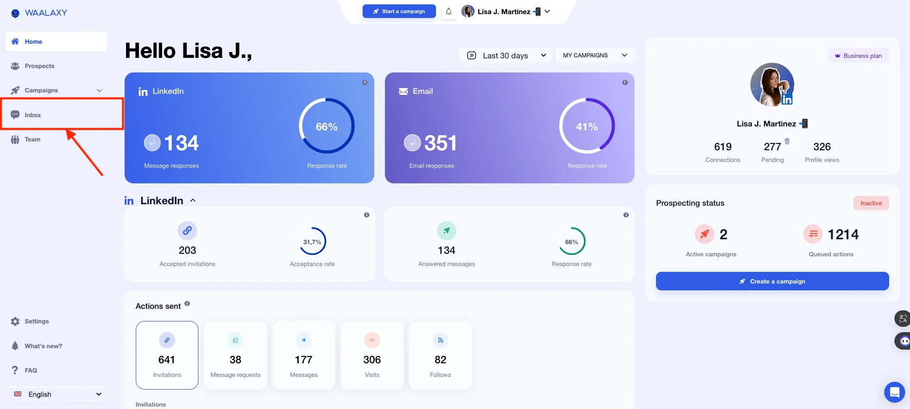 Waalaxy inbox access from home and campaign performance dashboard.