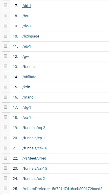 dashboard tracking prospection b2b sur linkedin