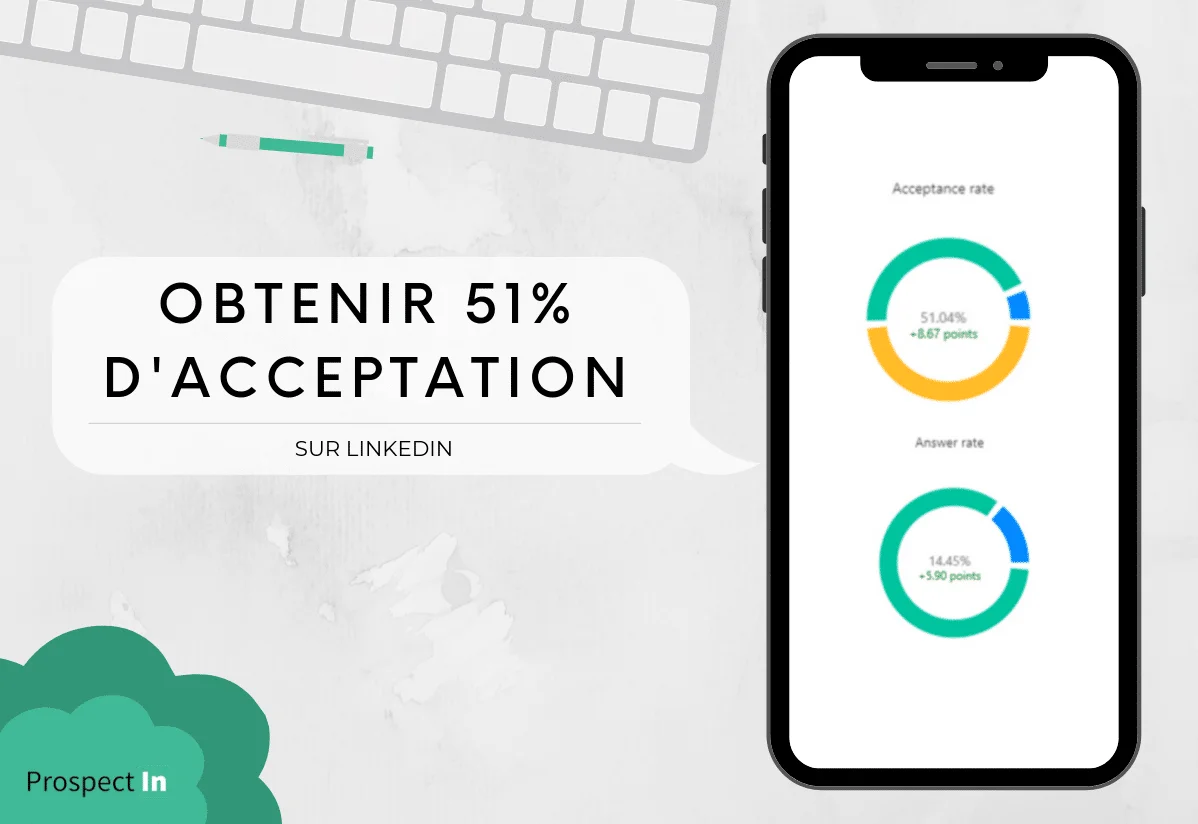 obtenir un meilleur taux de reponse sur linkedin