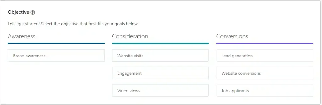 Objective funnel awareness consideration conversions
