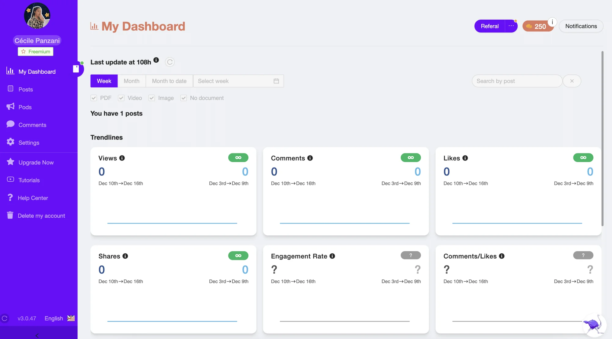 Tableau de bord analytics Waalaxy performance posts