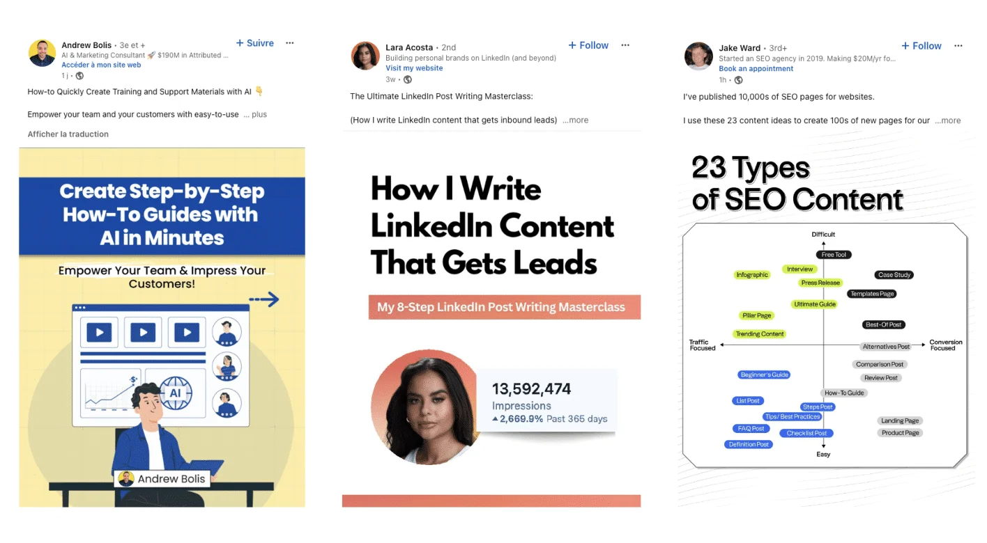 LinkedIn content strategy guide comparison