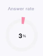 test account results