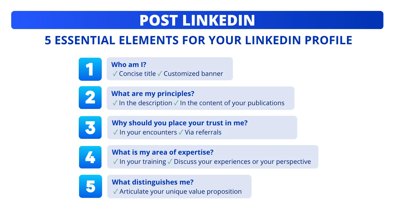 Master LinkedIn cold outreach strategy : 5 things to include on your LinkedIn profile