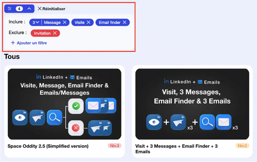 Interface de recherche avec filtres pour "3", "Message", "Visite", "Email finder" et exclusion "invitation". Deux options de profils sont affichées en bas.