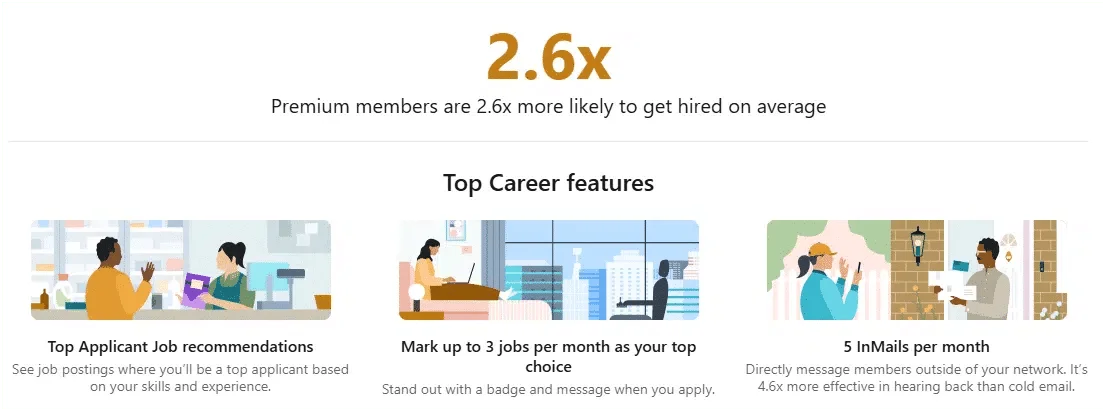 LinkedIn a pagamento