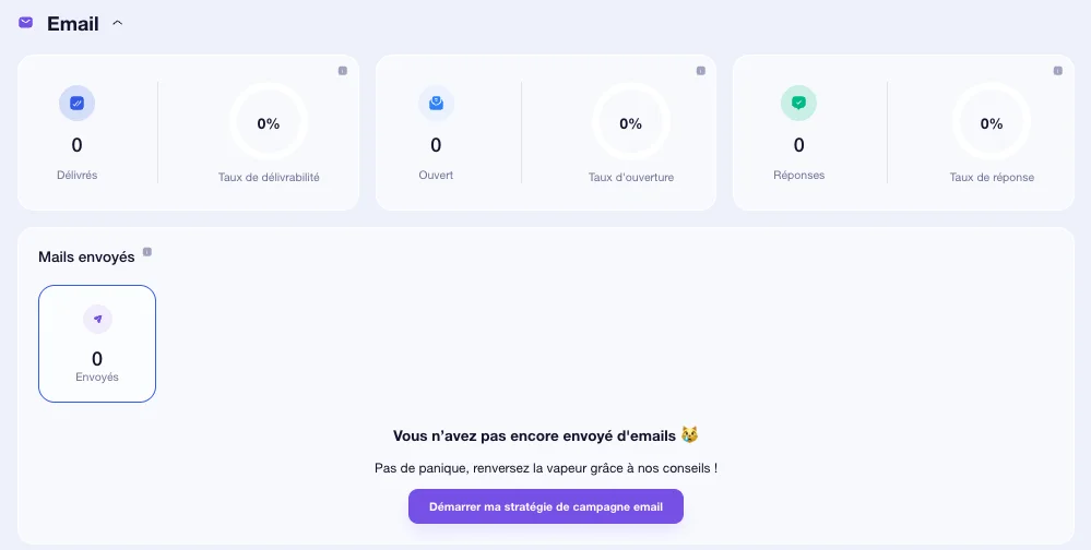 Cold Email LinkedIn : Tableau de bord Waalaxy
