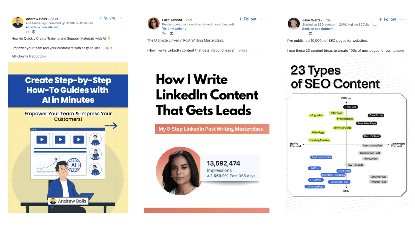 LinkedIn post examples