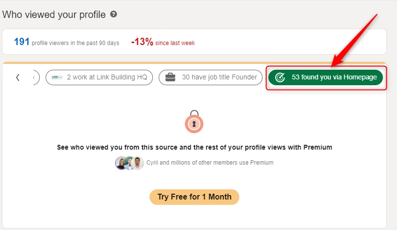 LinkedIn profile views homepage source