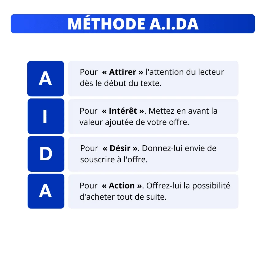 Méthode AIDA exemple de message LinkedIn