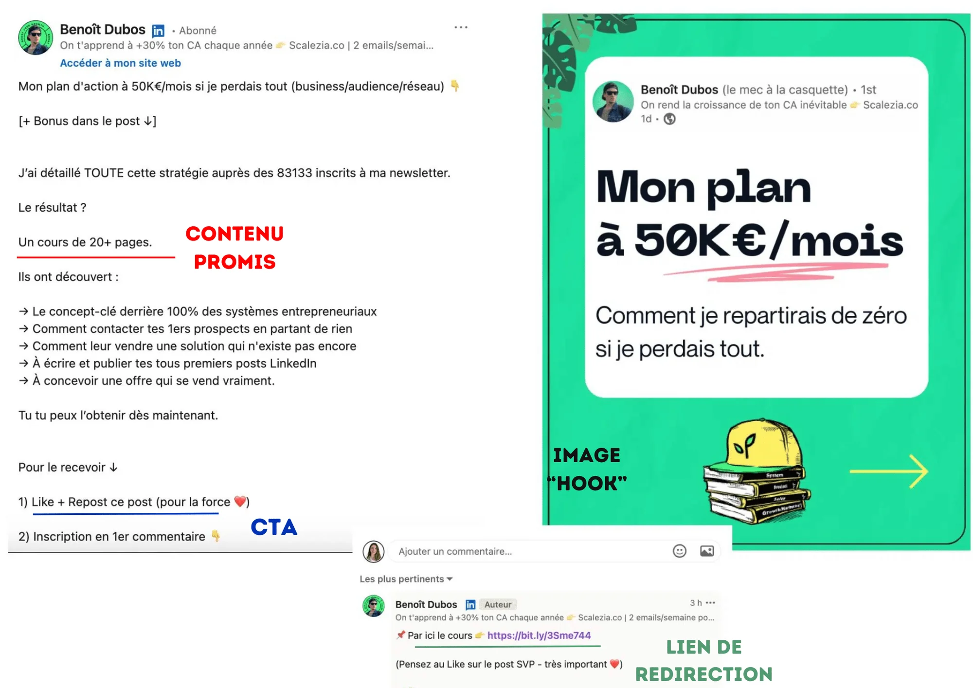 Image de présentation d'un cours en ligne sur la gestion des CA avec un plan à 50€/mois, texte en français, image vert et jaune, lien de redirection visible.