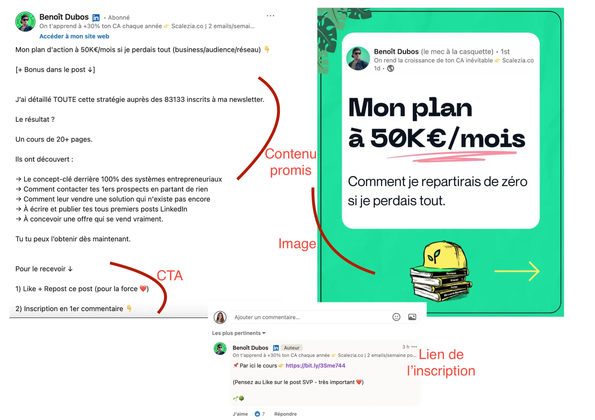 Image promotionnelle d'un cours en ligne sur un plan à 50K€/mois, avec contenu promis et inscription.