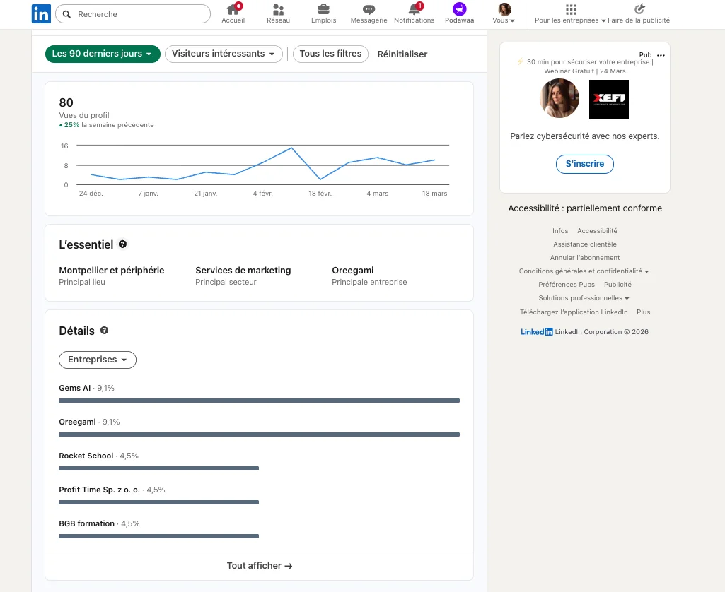 vues de profils avec un compte LinkedIn premium