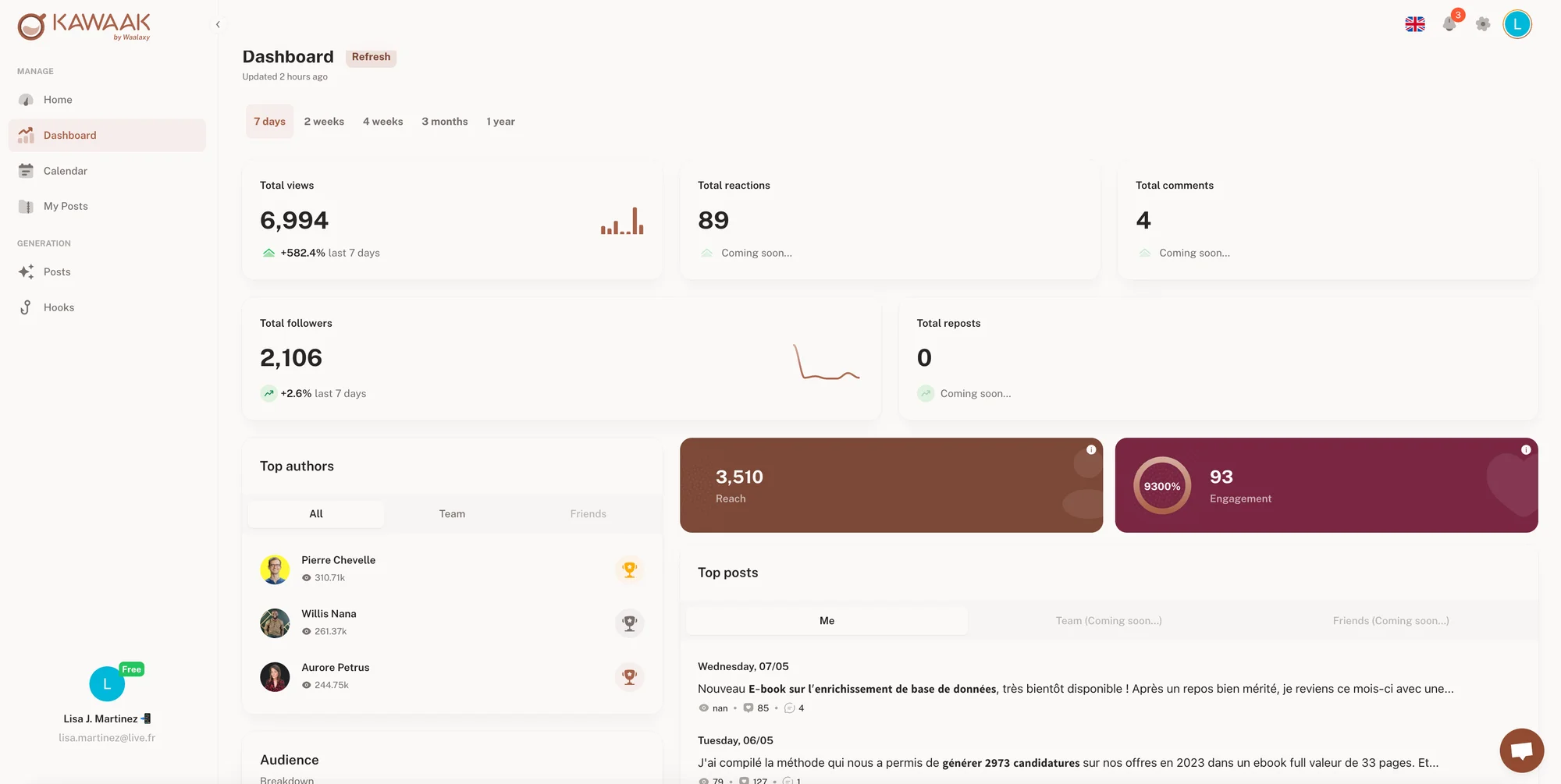 LinkedIn Performance Dashboard with Kawaak
