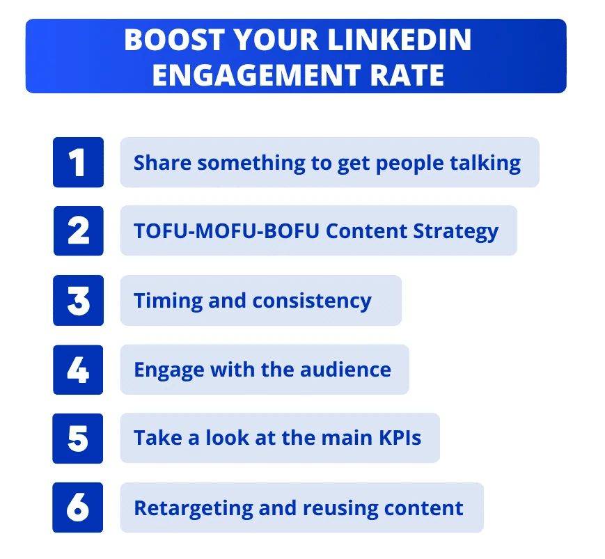 6 tips to boost your LinkedIn engagement rate.