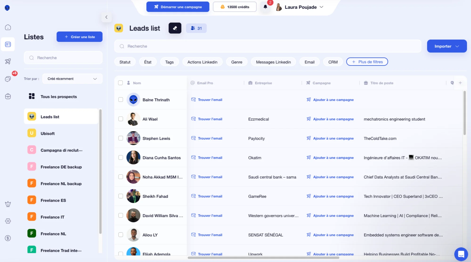 LinkedIn sales navigator gratuit avec waalaxy